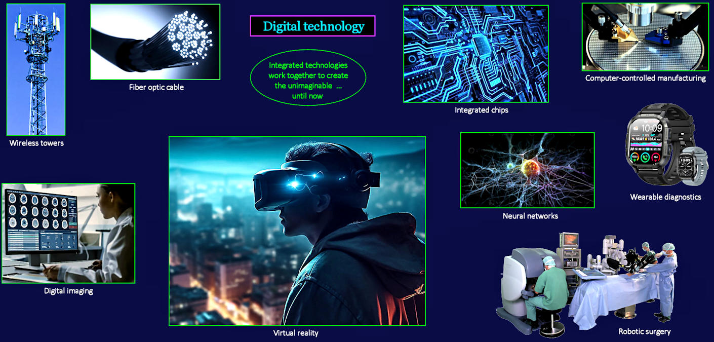 Fiber-optics, digital imaging, VR, 2020s